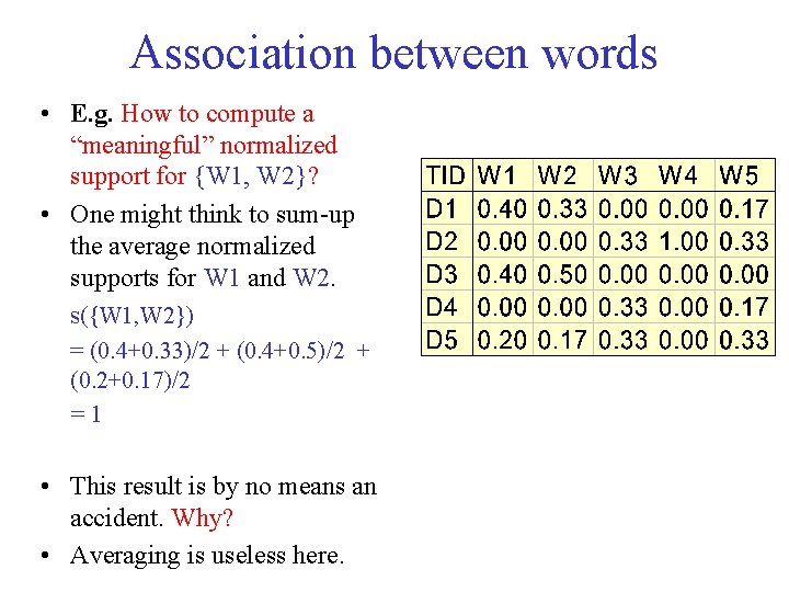 Association between words • E. g. How to compute a “meaningful” normalized support for