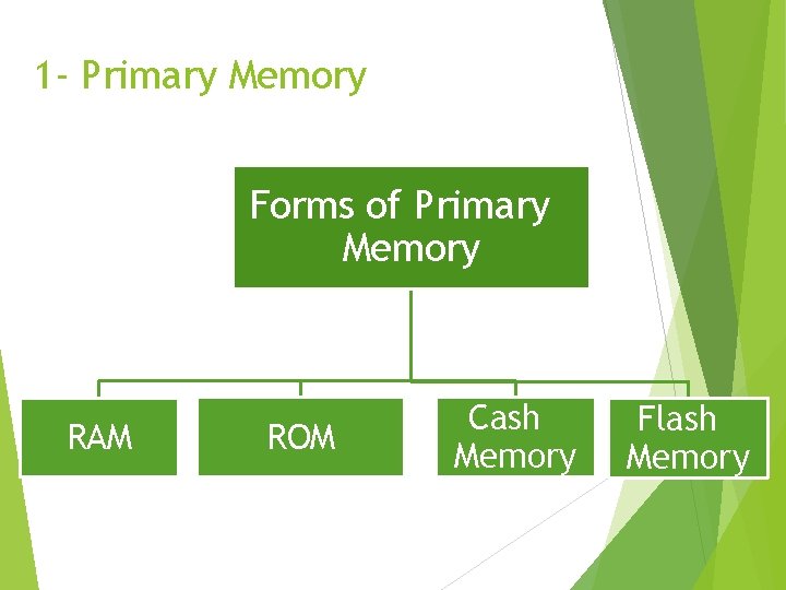 1 - Primary Memory Forms of Primary Memory RAM ROM Cash Memory Flash Memory