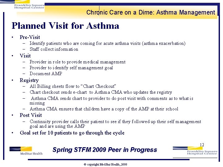 Chronic Care on a Dime: Asthma Management Planned Visit for Asthma • Pre-Visit –