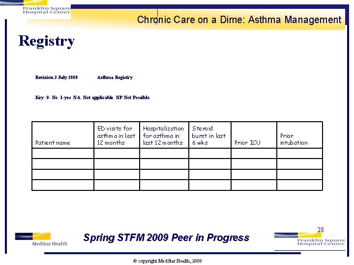 Chronic Care on a Dime: Asthma Management Registry Revision 3 July 2008 Asthma Registry