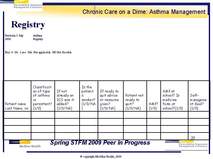 Chronic Care on a Dime: Asthma Management Registry Revision 3 July 2008 Asthma Registry