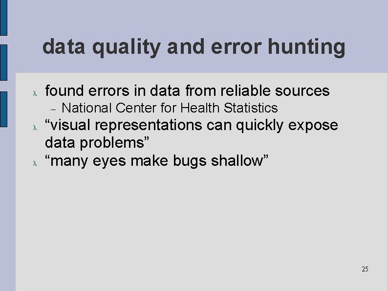 data quality and error hunting found errors in data from reliable sources National Center