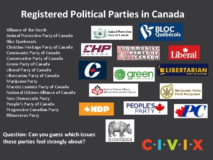 Registered Political Parties in Canada Alliance of the North Animal Protection Party of Canada