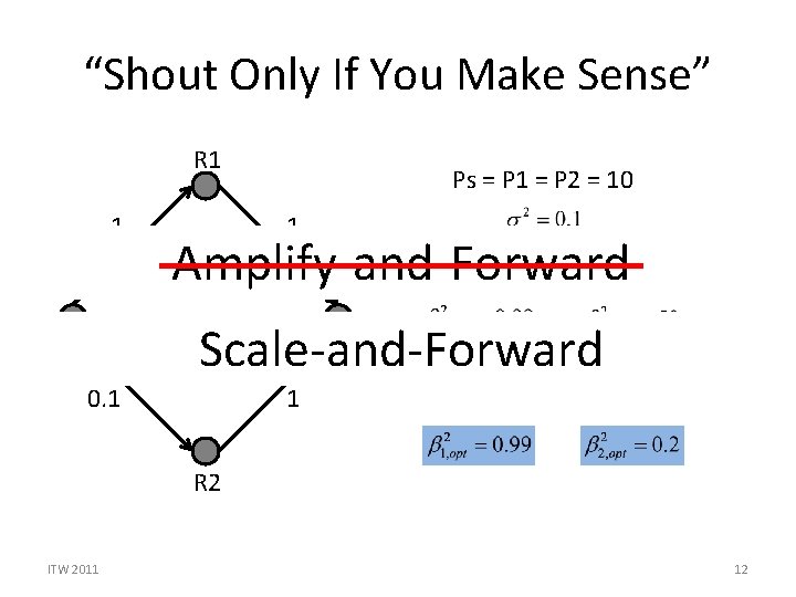 “Shout Only If You Make Sense” R 1 1 Ps = P 1 = “Shout Only If You Make Sense” R 1 1 Ps = P 1 =