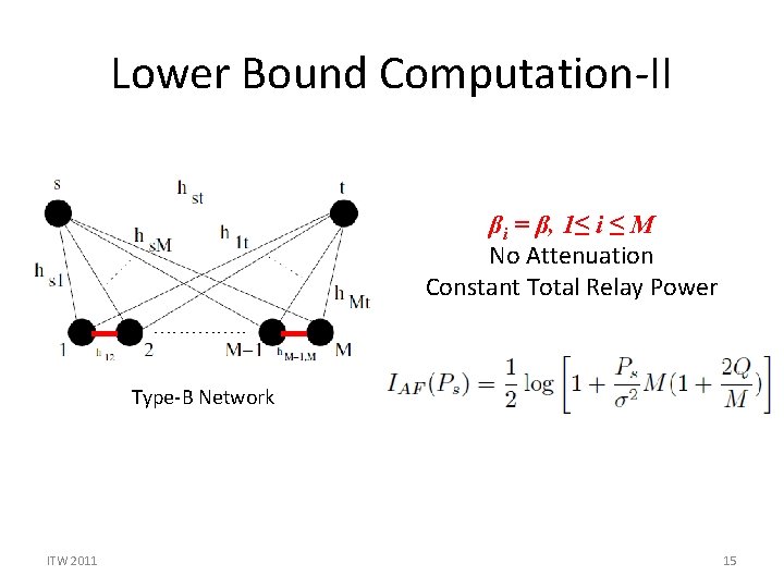 Lower Bound Computation-II βi = β, 1≤ i ≤ M No Attenuation Constant Total Lower Bound Computation-II βi = β, 1≤ i ≤ M No Attenuation Constant Total