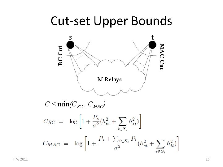 Cut-set Upper Bounds s t BC Cut MAC Cut M Relays C ≤ min(CBC Cut-set Upper Bounds s t BC Cut MAC Cut M Relays C ≤ min(CBC