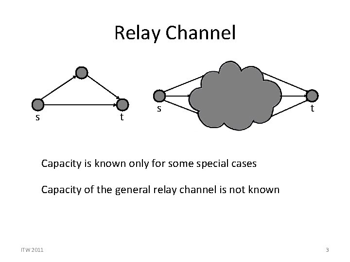 Relay Channel s t Capacity is known only for some special cases Capacity of Relay Channel s t Capacity is known only for some special cases Capacity of