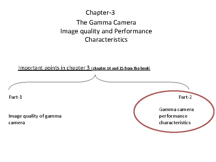 Chapter-3 The Gamma Camera Image quality and Performance Characteristics Important points in chapter 3