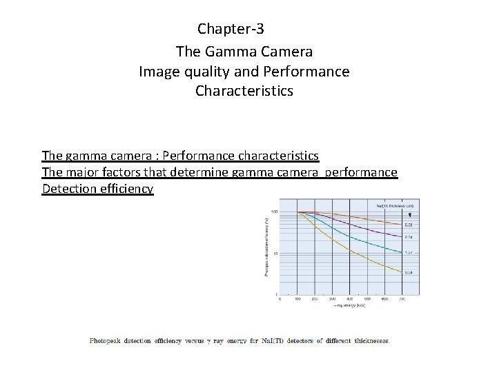 Chapter-3 The Gamma Camera Image quality and Performance Characteristics The gamma camera : Performance