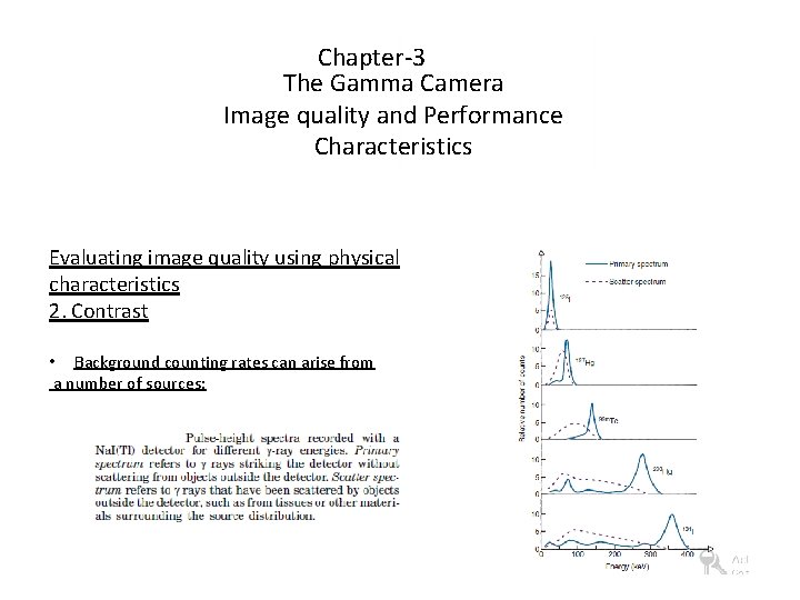 Chapter-3 The Gamma Camera Image quality and Performance Characteristics Evaluating image quality using physical