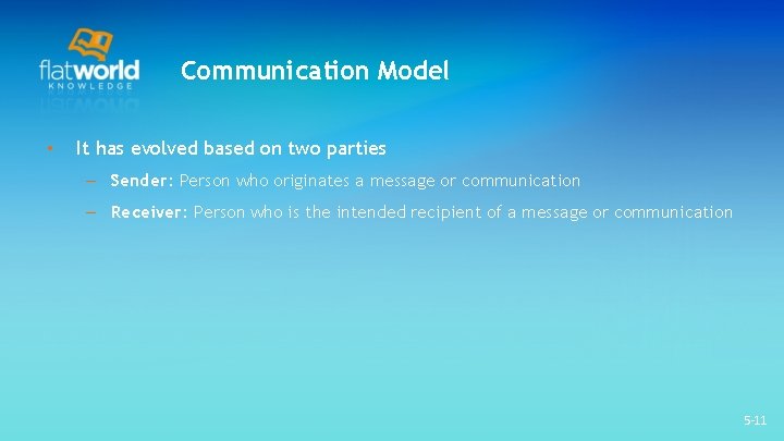 Communication Model • It has evolved based on two parties – Sender: Person who Communication Model • It has evolved based on two parties – Sender: Person who