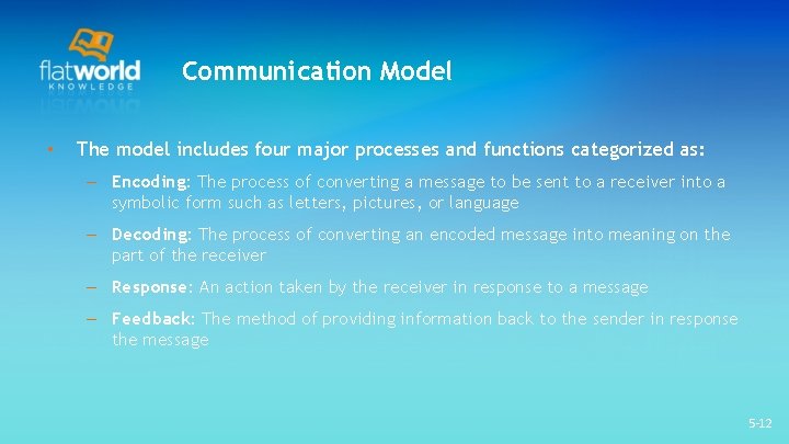 Communication Model • The model includes four major processes and functions categorized as: – Communication Model • The model includes four major processes and functions categorized as: –
