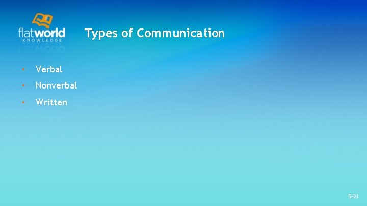 Types of Communication • Verbal • Nonverbal • Written 5 -21 Types of Communication • Verbal • Nonverbal • Written 5 -21