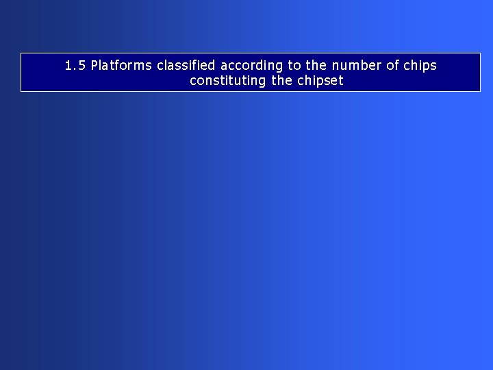1. 5 Platforms classified according to the number of chips constituting the chipset 
