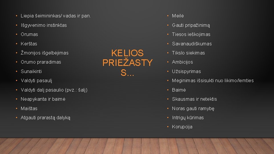  • Liepia šeimininkas/ vadas ir pan. • Meilė • Išgyvenimo instinktas • Gauti