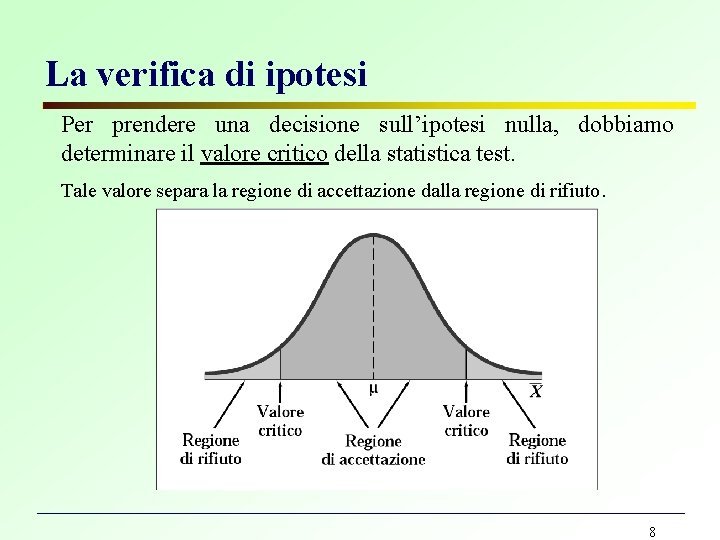 La verifica di ipotesi Per prendere una decisione sull’ipotesi nulla, dobbiamo determinare il valore La verifica di ipotesi Per prendere una decisione sull’ipotesi nulla, dobbiamo determinare il valore