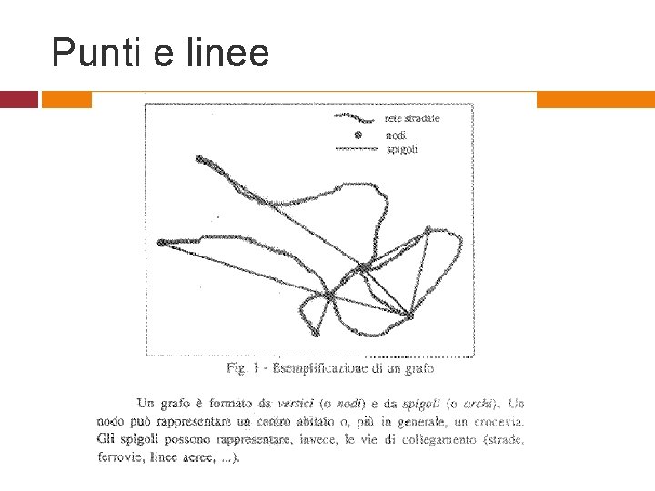 Punti e linee 