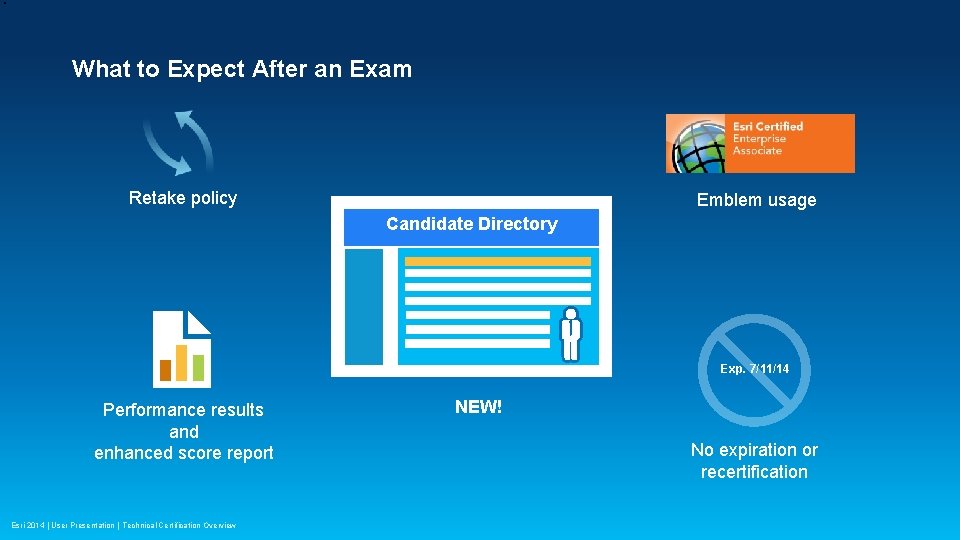 What to Expect After an Exam Retake policy Emblem usage Candidate Directory Exp. 7/11/14