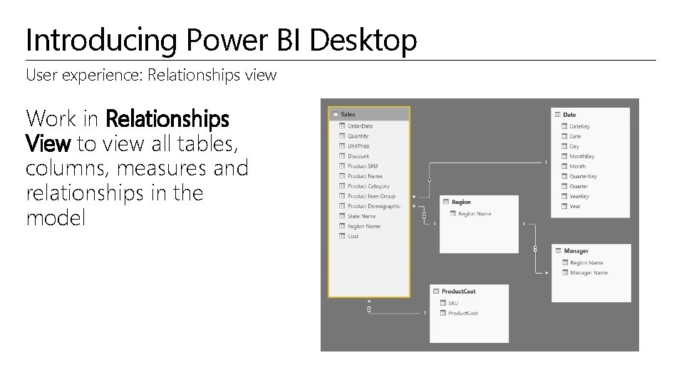 Introducing Power BI Desktop User experience: Relationships view Work in Relationships View to view
