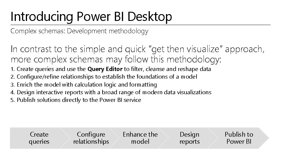 Introducing Power BI Desktop Complex schemas: Development methodology In contrast to the simple and
