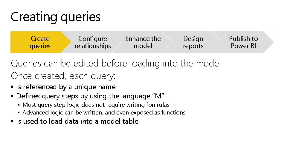 Creating queries Create queries Configure relationships Enhance the model Design reports Queries can be