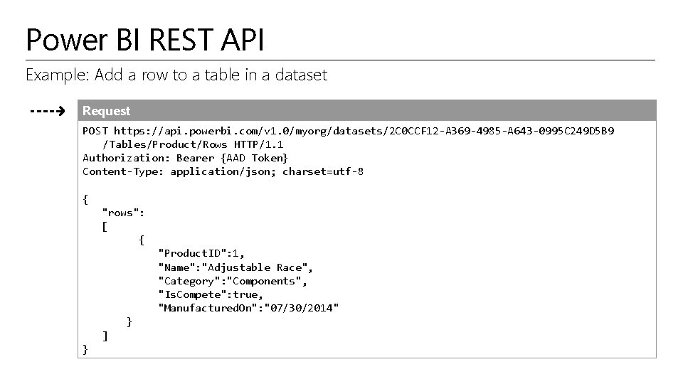 Power BI REST API Example: Add a row to a table in a dataset