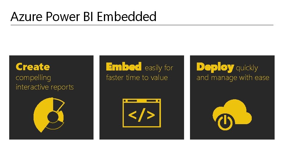 Azure Power BI Embedded Create compelling interactive reports Embed easily for faster time to