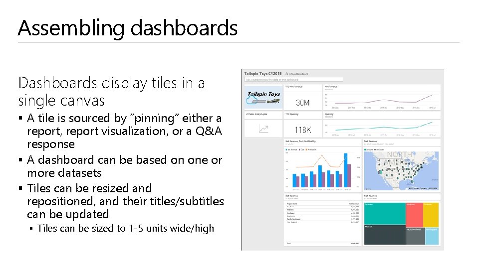 Assembling dashboards Dashboards display tiles in a single canvas § A tile is sourced