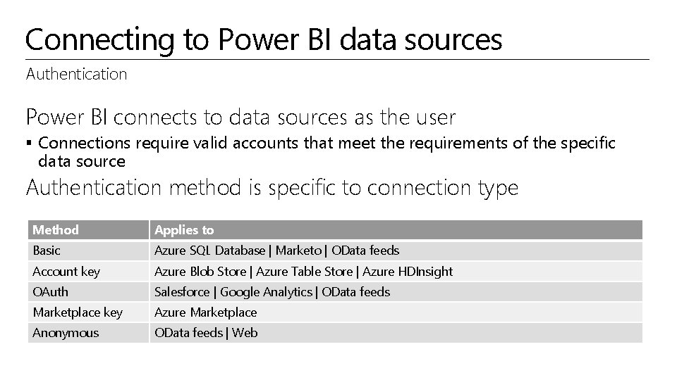 Connecting to Power BI data sources Authentication Power BI connects to data sources as