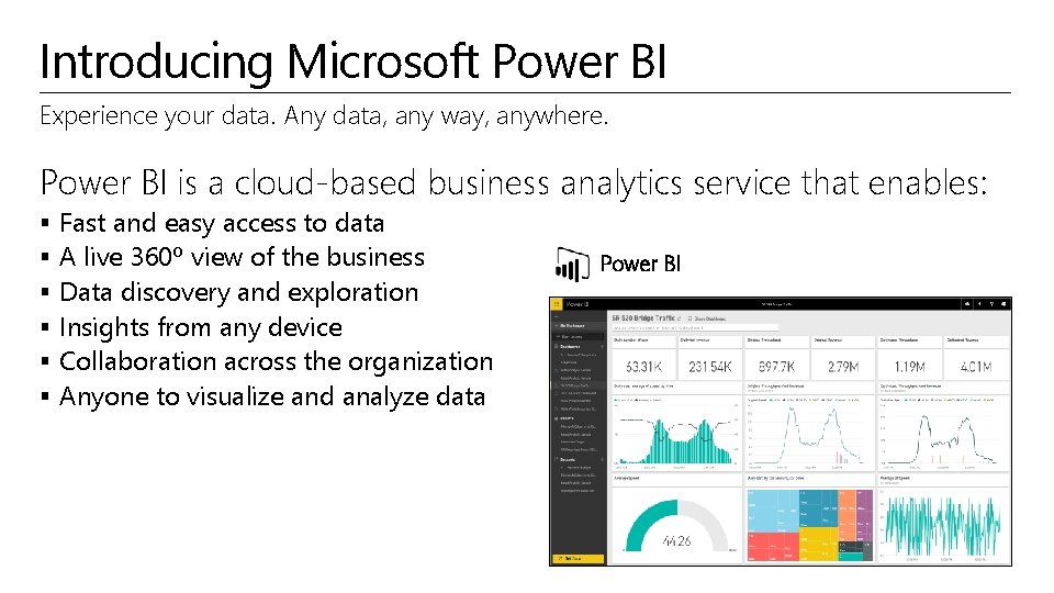 Introducing Microsoft Power BI Experience your data. Any data, any way, anywhere. Power BI