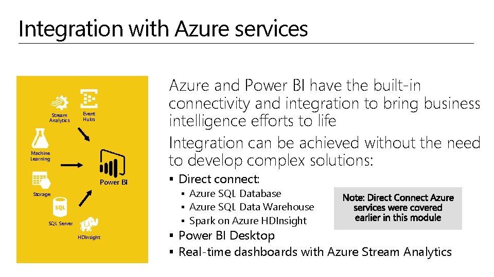 Integration with Azure services Stream Analytics Azure and Power BI have the built-in connectivity
