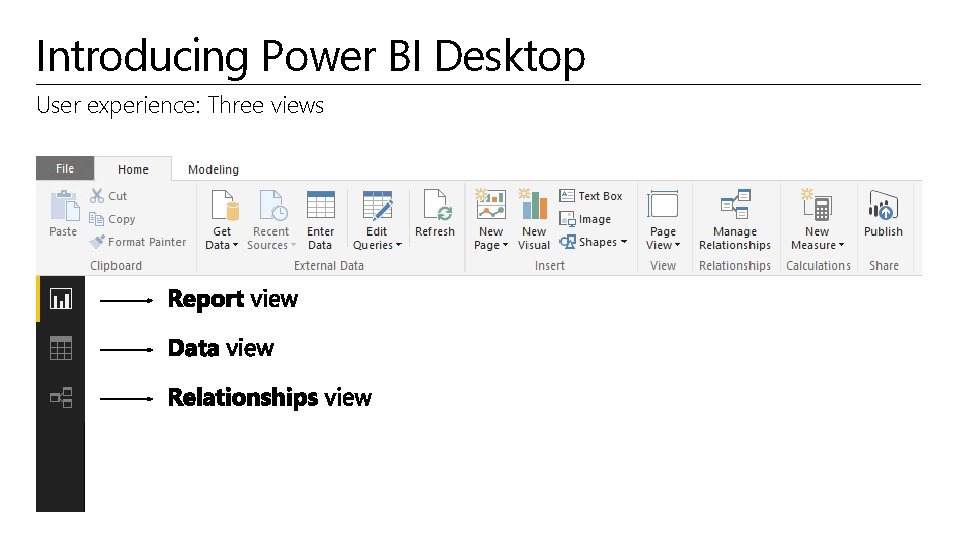 Introducing Power BI Desktop User experience: Three views 