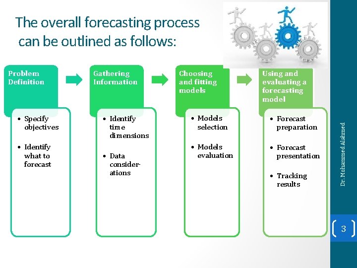 The overall forecasting process can be outlined as follows: • Specify objectives • Identify