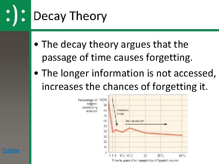 Decay Theory • The decay theory argues that the passage of time causes forgetting.