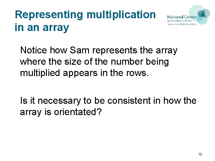 Representing multiplication in an array Notice how Sam represents the array where the size