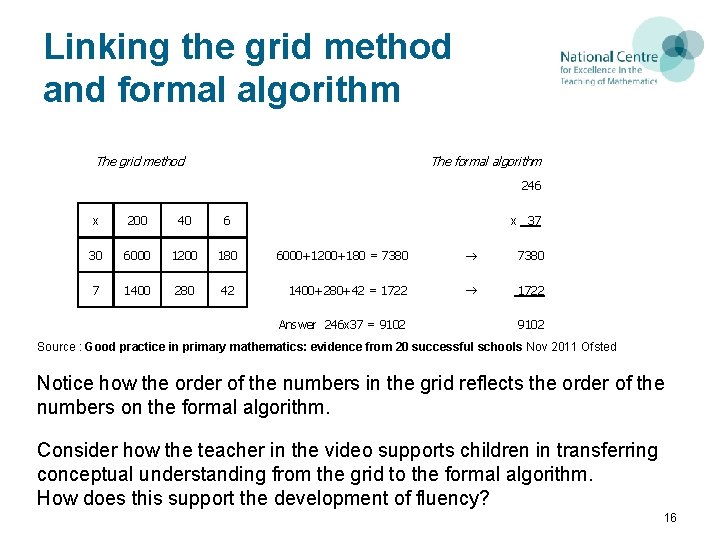 Linking the grid method and formal algorithm The grid method The formal algorithm 246