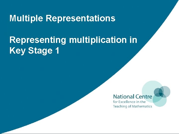 Multiple Representations Representing multiplication in Key Stage 1 