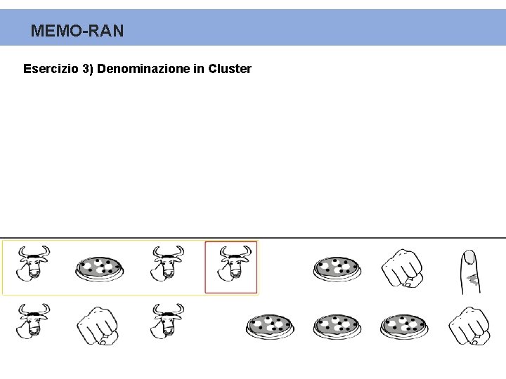 MEMO-RAN Esercizio 3) Denominazione in Cluster 