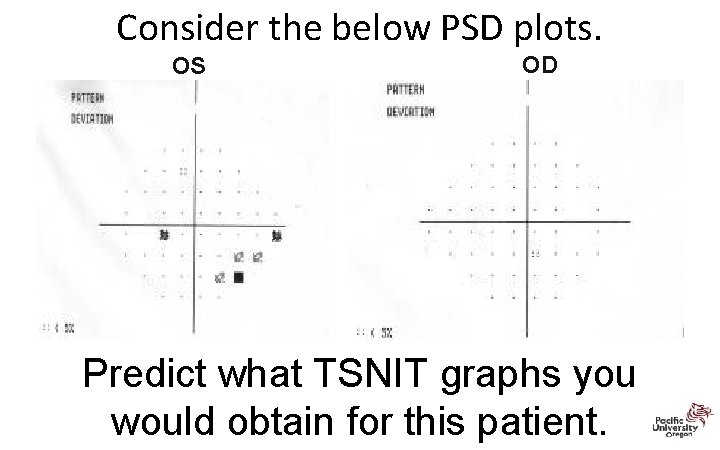 Consider the below PSD plots. OS OD Predict what TSNIT graphs you would obtain