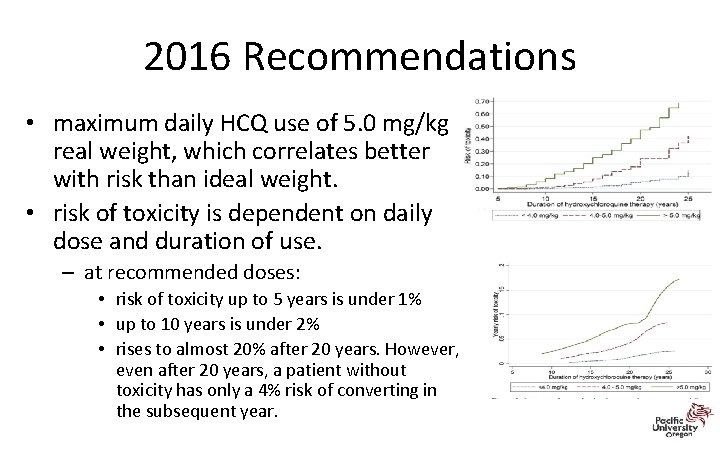 2016 Recommendations • maximum daily HCQ use of 5. 0 mg/kg real weight, which