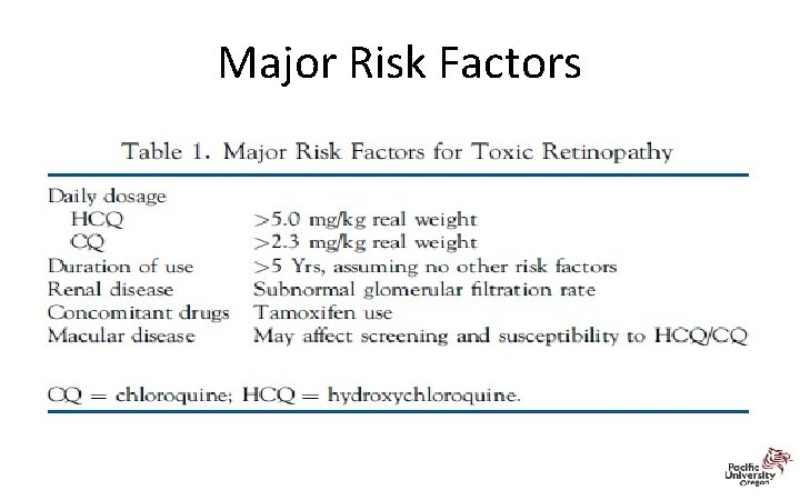 Major Risk Factors 