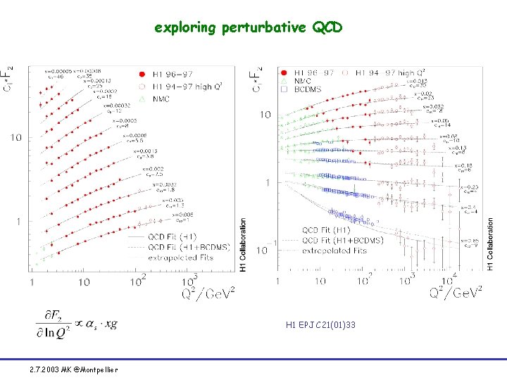 exploring perturbative QCD H 1 EPJ C 21(01)33 2. 7. 2003 MK @Montpellier 