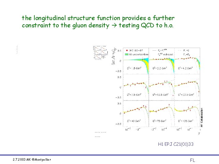 the longitudinal structure function provides a further constraint to the gluon density testing QCD