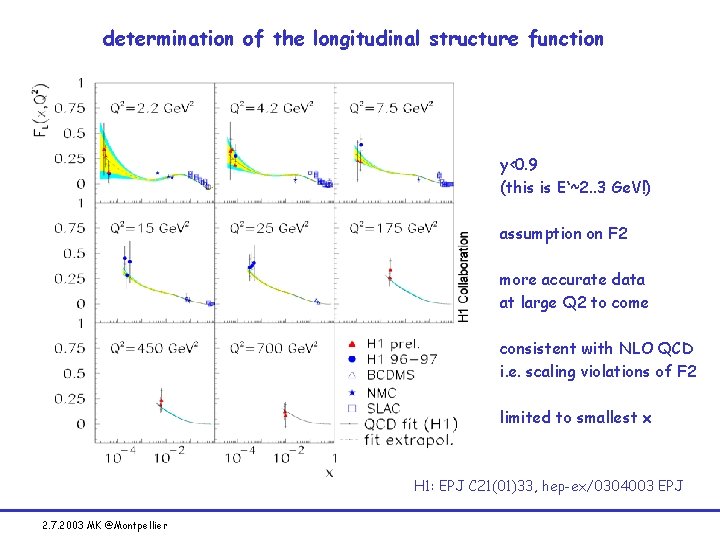 determination of the longitudinal structure function y<0. 9 (this is E‘~2. . 3 Ge.