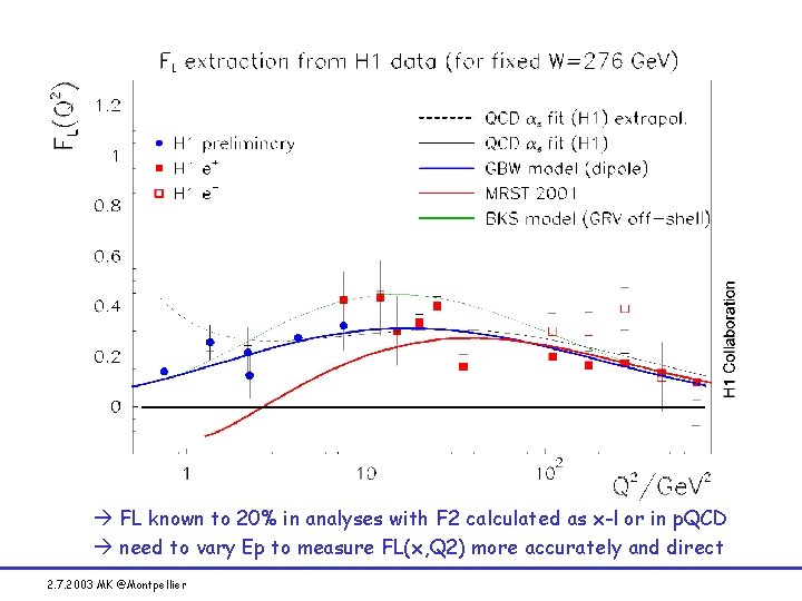  FL known to 20% in analyses with F 2 calculated as x-l or