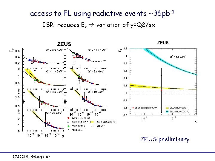 access to FL using radiative events ~36 pb-1 ISR reduces Ee variation of y=Q