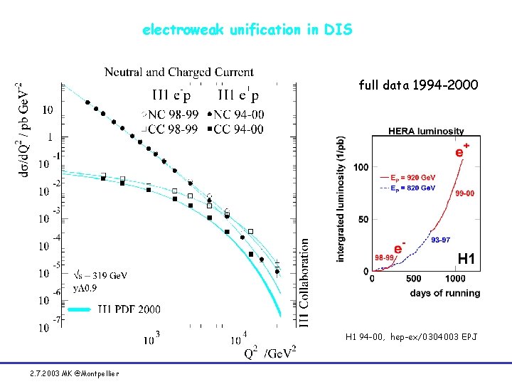 electroweak unification in DIS full data 1994 -2000 H 1 94 -00, hep-ex/0304003 EPJ