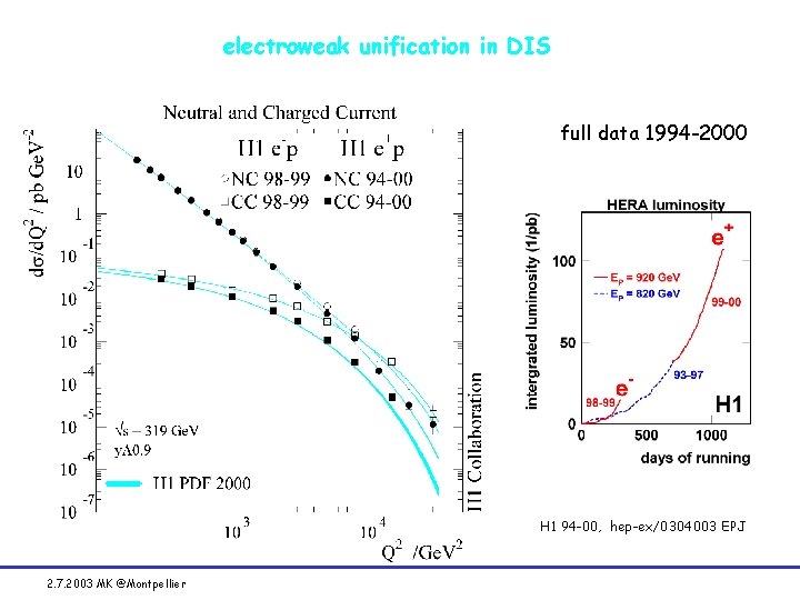 electroweak unification in DIS full data 1994 -2000 H 1 94 -00, hep-ex/0304003 EPJ