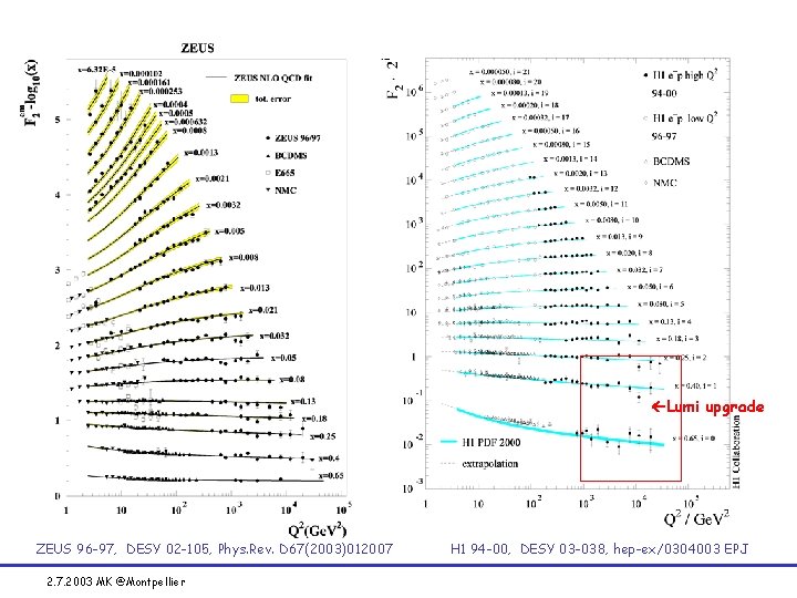  Lumi upgrade ZEUS 96 -97, DESY 02 -105, Phys. Rev. D 67(2003)012007 2.