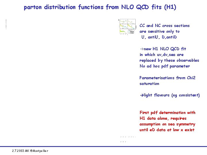 parton distribution functions from NLO QCD fits (H 1) CC and NC cross sections